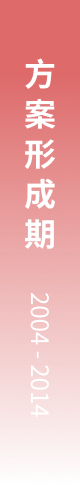 方案形成期