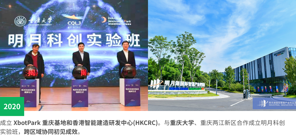 成立 XbotPark 重庆基地和香港智能建造研发中心(HKCRC)。与重庆大学、重庆两江新区合作成立明月科创实验班，跨区域协同初见成效。
